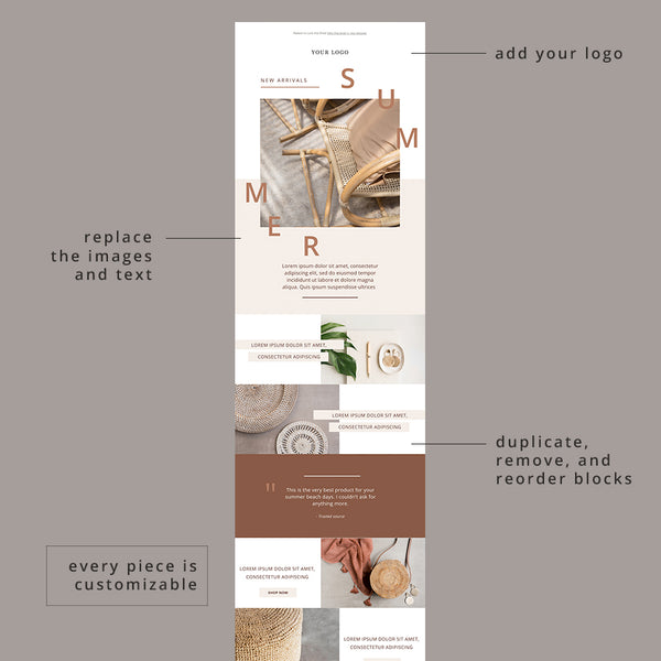 klaviyo email template easy 