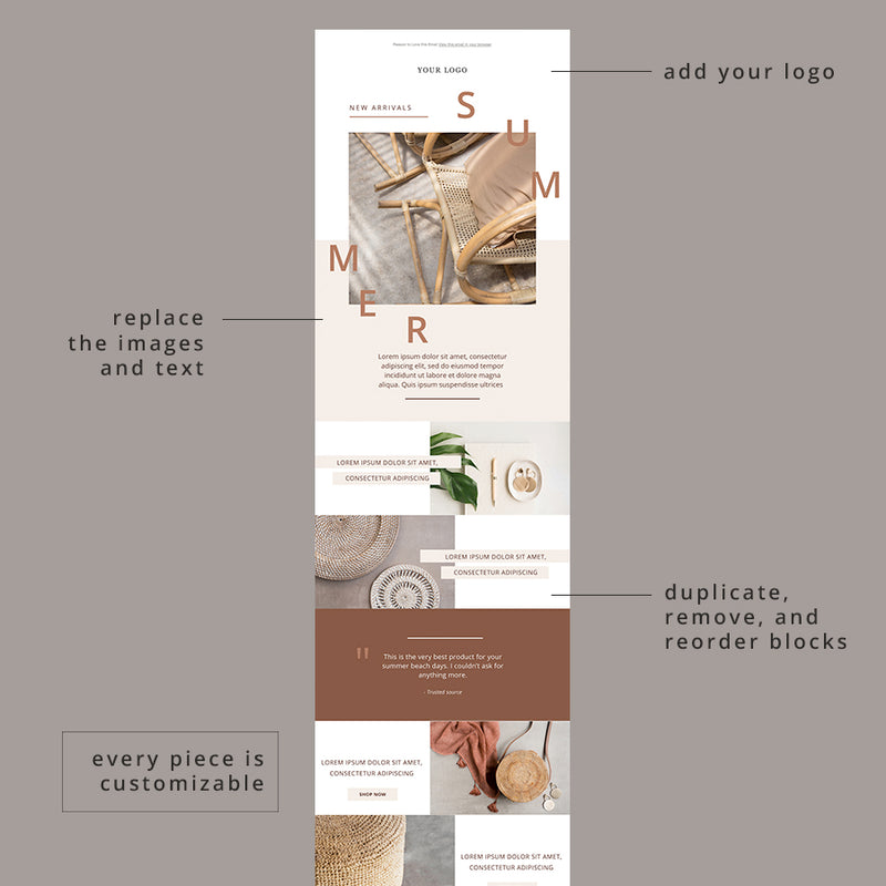 klaviyo email template easy 